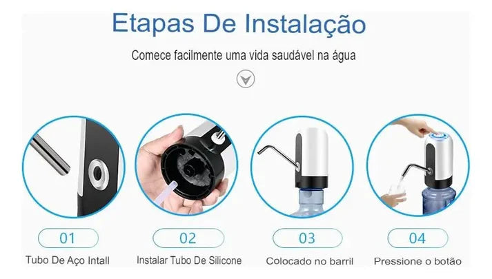 Dispensador De Agua Electrico Usb