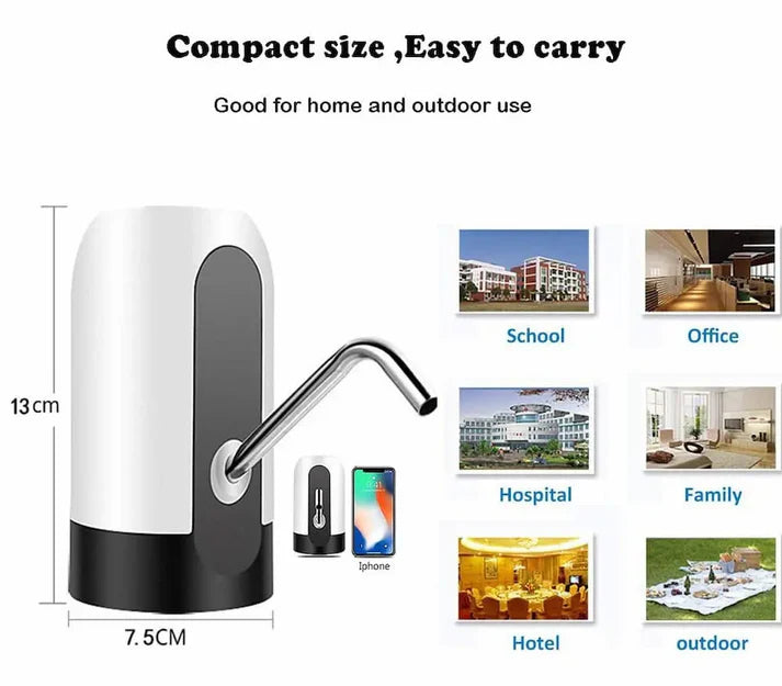 Dispensador De Agua Electrico Usb